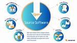 Quick Answer: Is iOS Open Source Software?