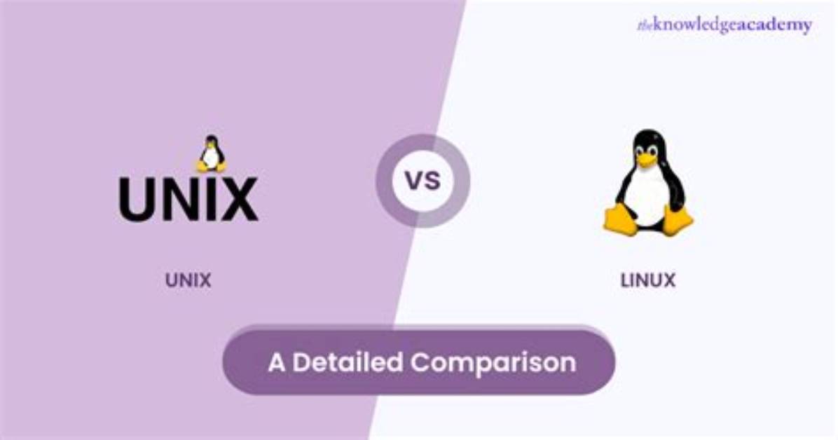 Quick Answer: Is Unix and Linux Same?