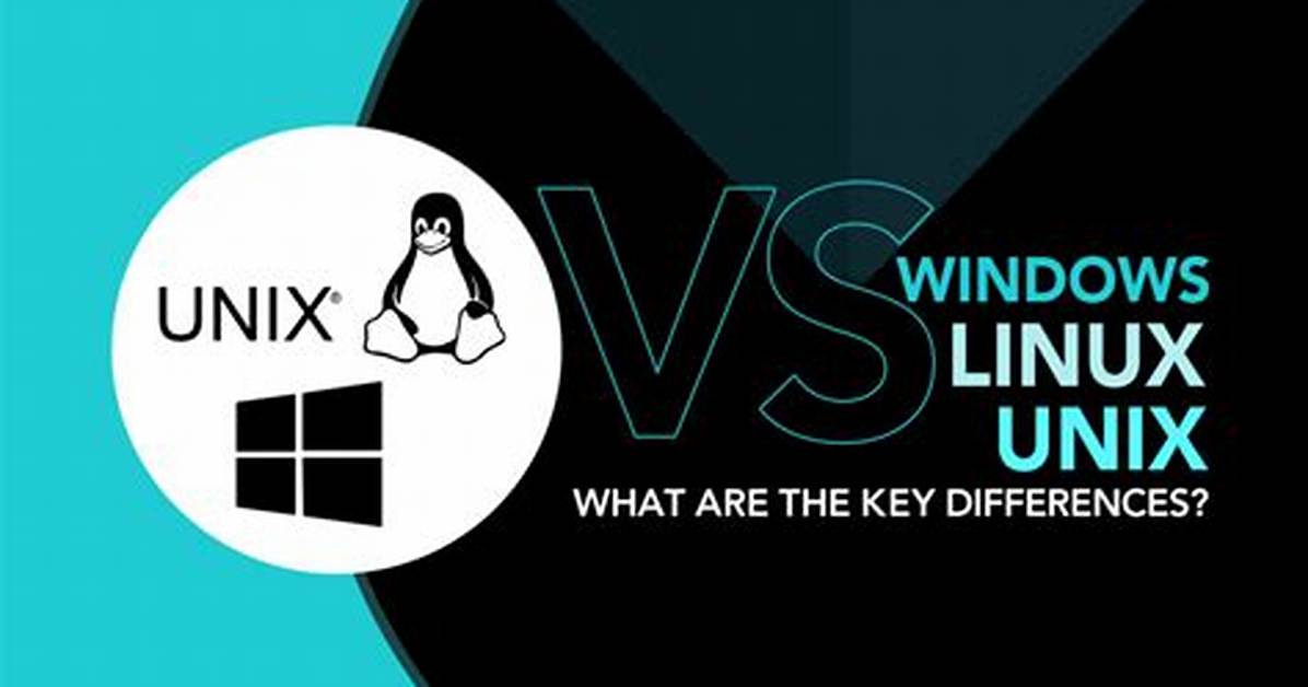 Quick Answer: Is Windows Linux or Unix?