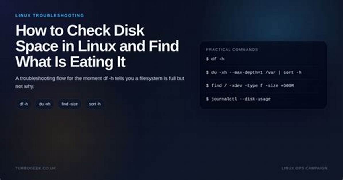 Quick Answer: Linux How to Check Disk Space?