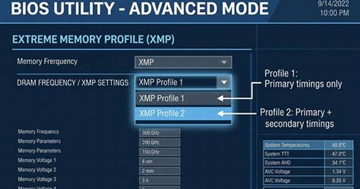 Quick Answer: Should I Do a Bios Rollback?