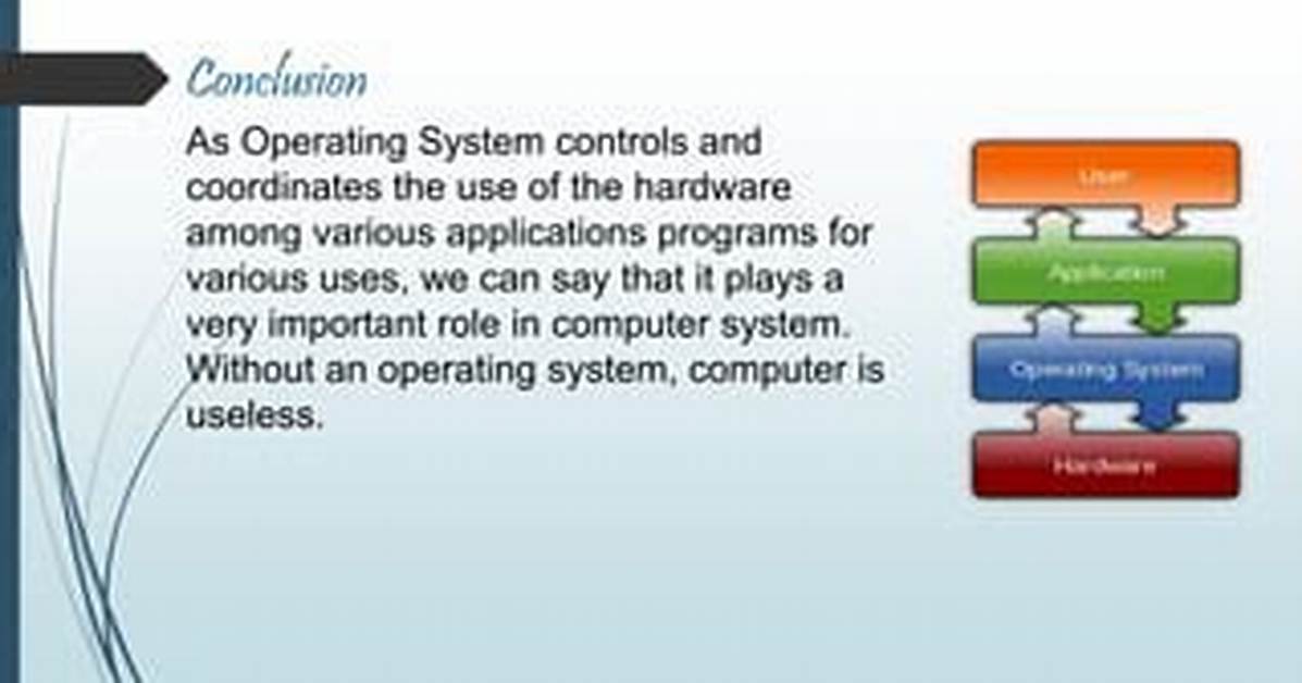 Quick Answer: the Operating System Controls How Your Computer Functions. ?