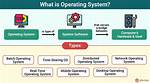 Quick Answer: What Bit Operating System Do I Have?