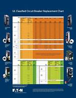 Quick Answer: What Breakers Are Compatible with Square D Homeline