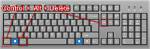 Quick Answer: What Does Ctrl Alt Delete Do in Linux?