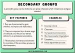 Quick Answer: What Does Group Mean in Linux?