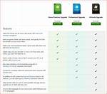Quick Answer: What Does Windows 7 Professional Include?