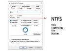 Quick Answer: What File System Does Windows 10 Use?