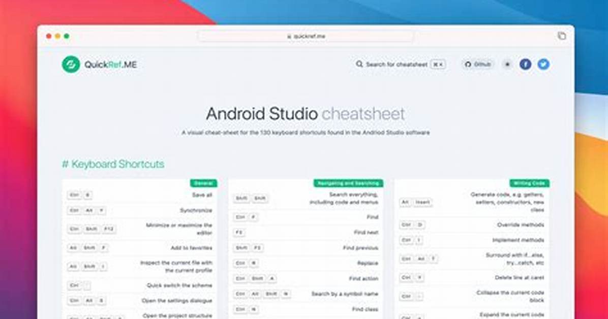 Quick Answer: What Is Android Studio?