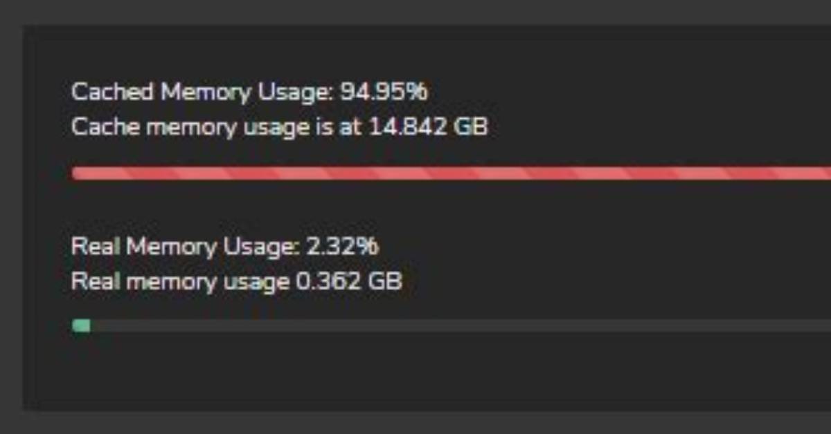 Quick Answer: What Is Cached Memory in Linux Free?
