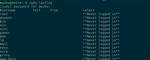 Quick Answer: What Is Lastlog in Linux?