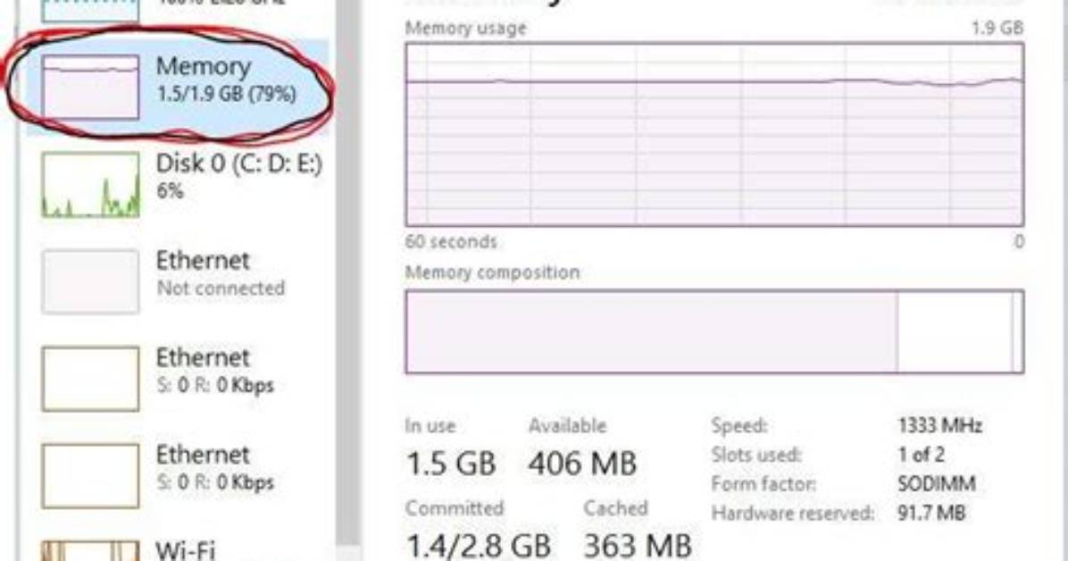 Quick Answer: What Is Memory Utilization in Linux?