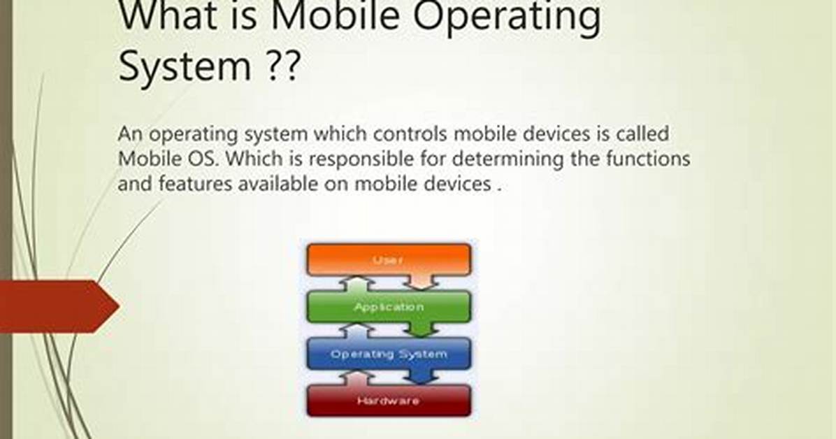 Quick Answer: What Is Mobile Operating System Give Examples?