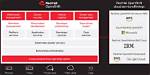 Quick Answer: What Is Openshift in Linux?
