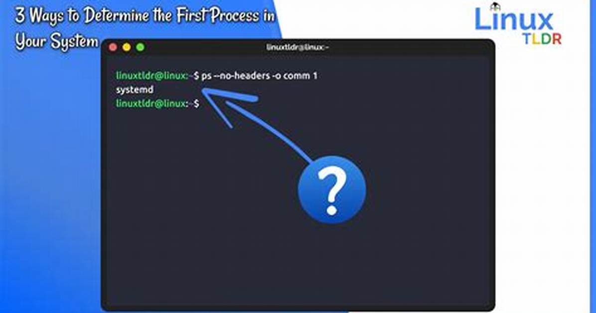 Quick Answer: What Is Systemd Process Linux?
