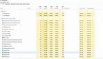Quick Answer: What Processes Can I End in Task Manager Windows 10?