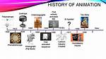 Quick Answer: When Did Computer Animation Start