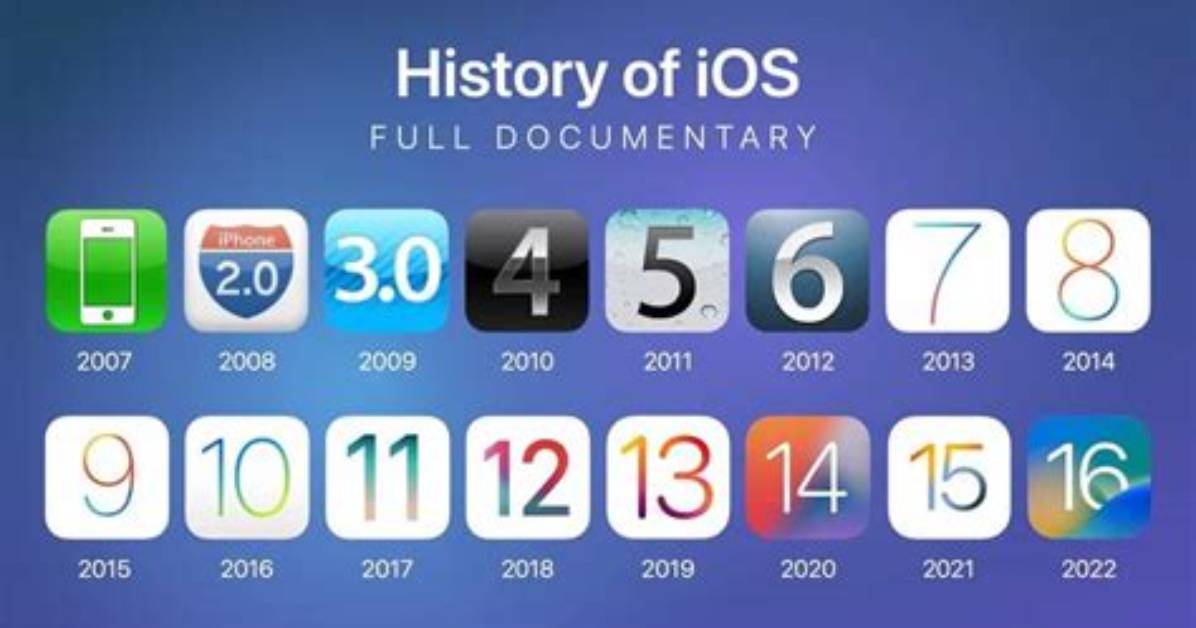 Quick Answer: When Did Ios 10 Come out?