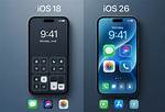 Quick Answer: When Is Ios 8.1.3 Coming out?