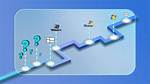 Quick Answer: Which Os Is Better Windows or Linux?
