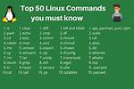 Quick Answer: Who Command in Linux?