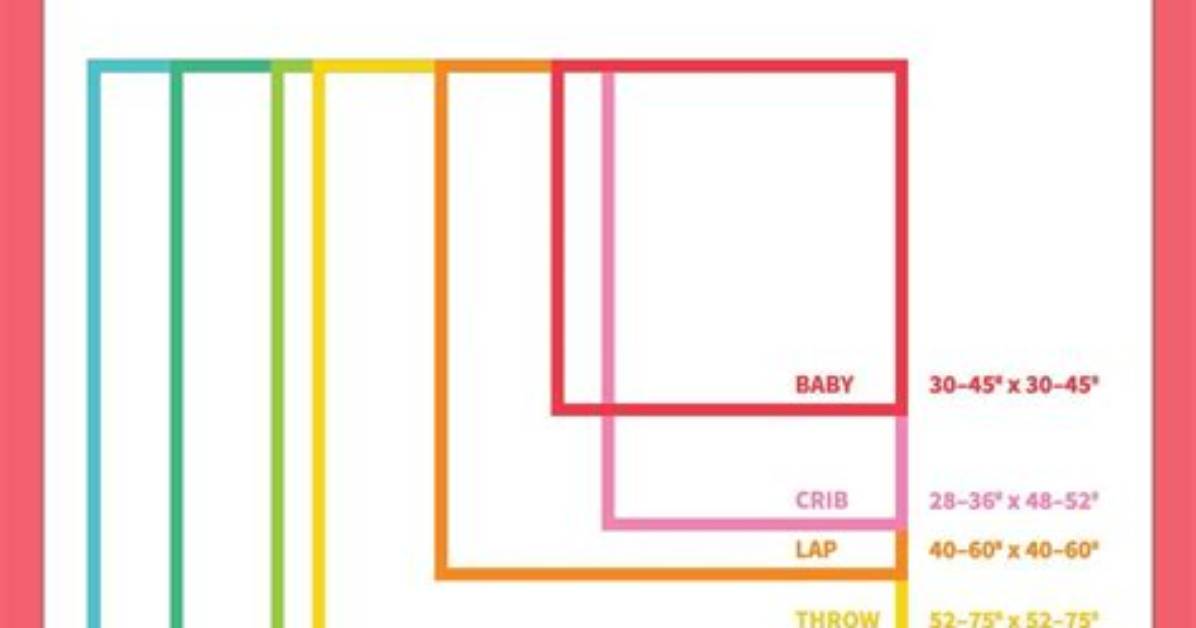 Quilt Size Chart
