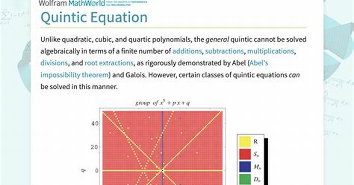 Quintic Formula