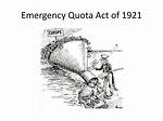 Quota Act