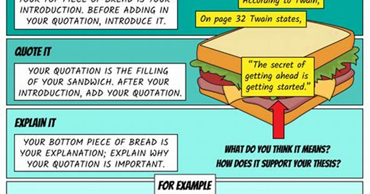 Quote Sandwich Example