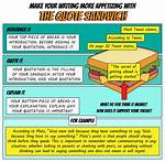 Quote Sandwich Example