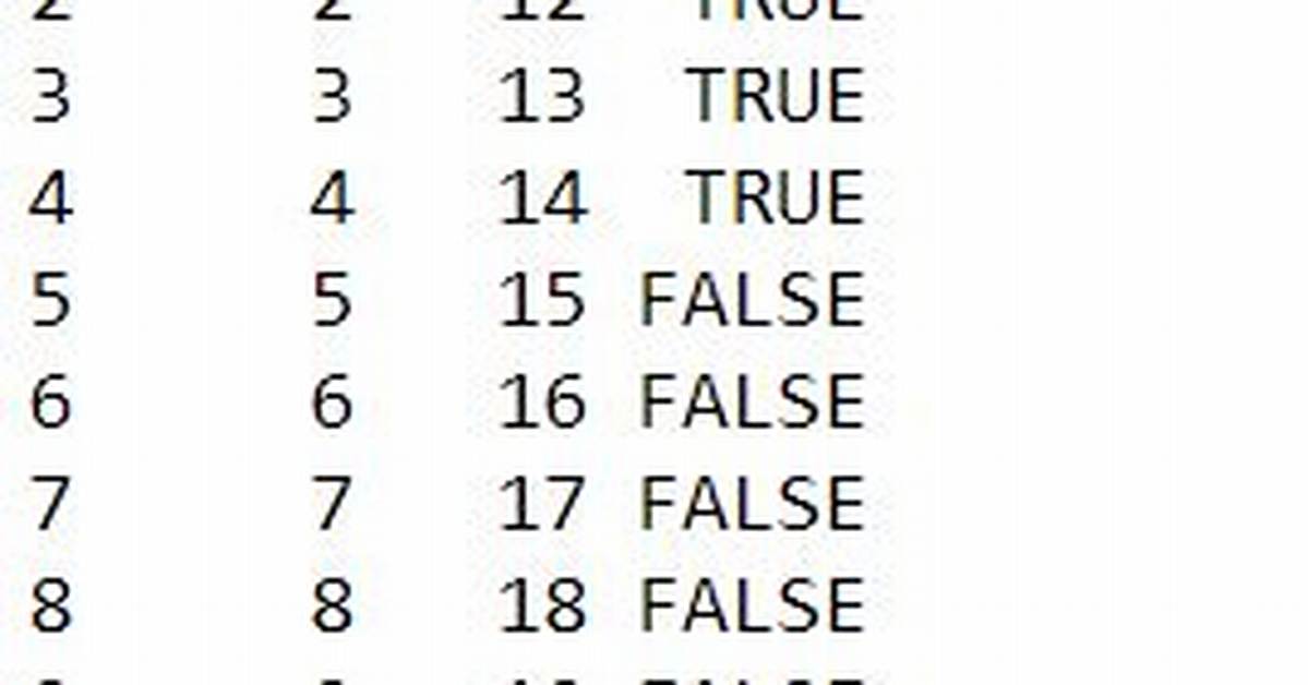 R Apply() Function on Specific Dataframe Columns