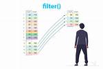 R Filter Function