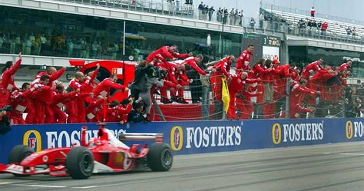 Raced