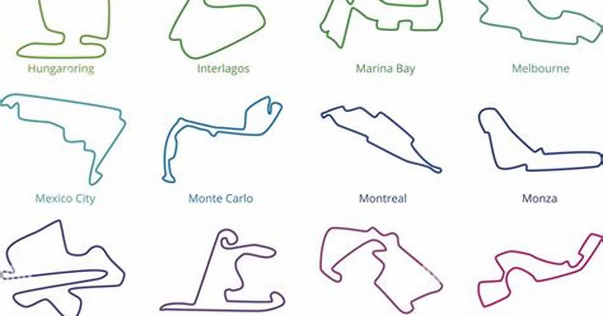 Racetrack Shapes