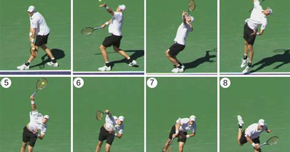 Racket Begin Form