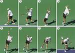 Racket Begin Form