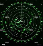 Radar Screen Image