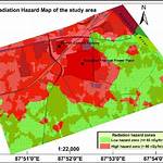 Radiation Zone