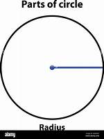 {{{{{{Radius}}}}}}