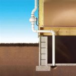 Radon Mitigation System Diy