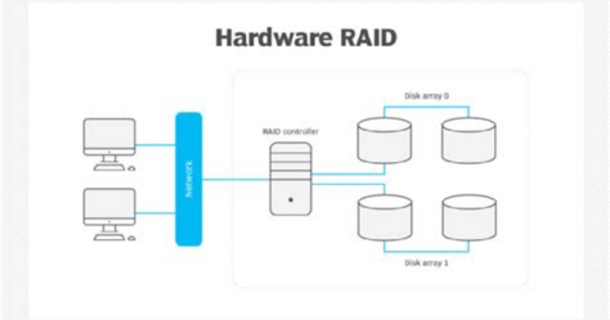 Raid Controller Question "Hardware Raid Array Maximum Size: 2.3Tb"