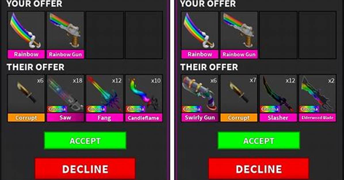 Rainbow Mm2 Value
