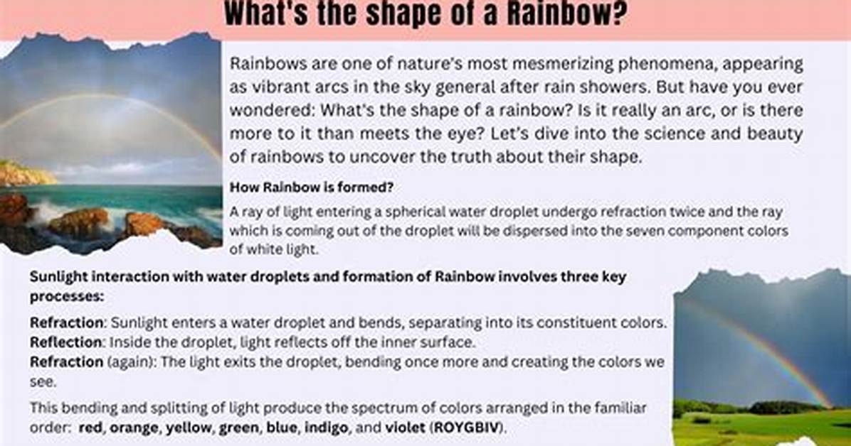 Rainbow's Shape