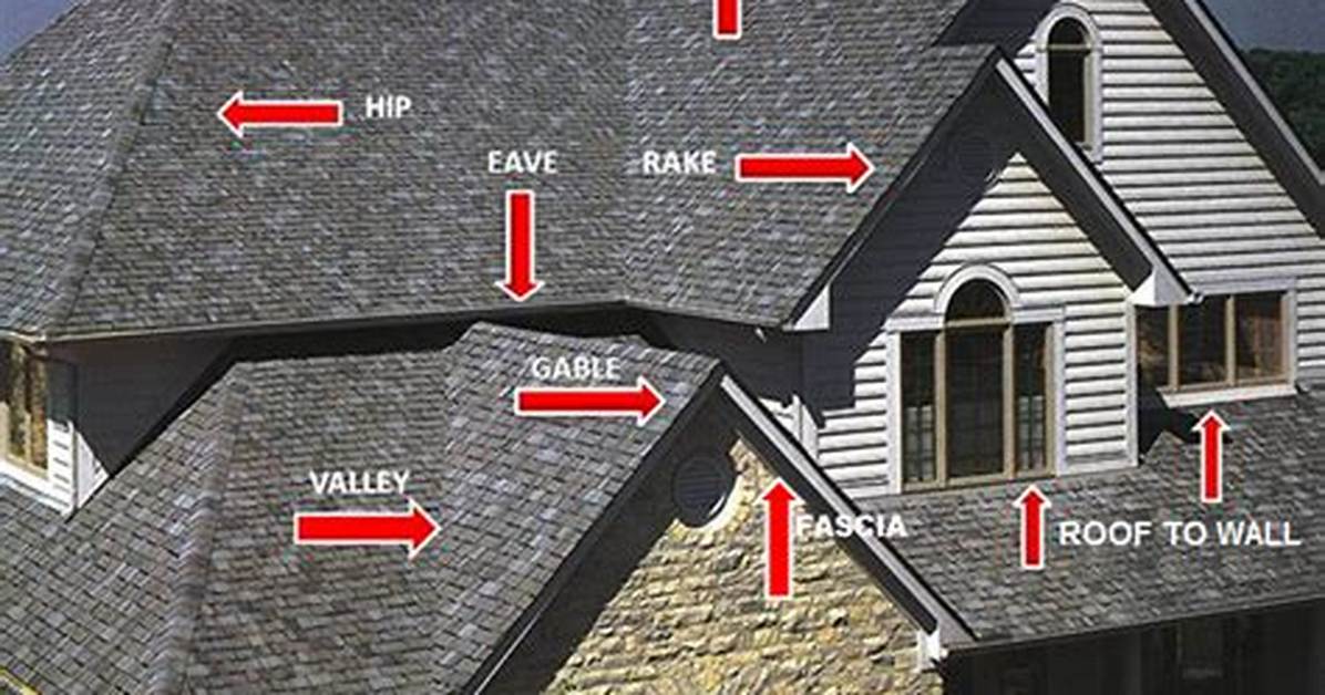 Rake Board