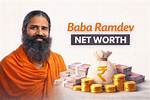 Ramdev Net Worth