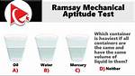 Ramsay Test