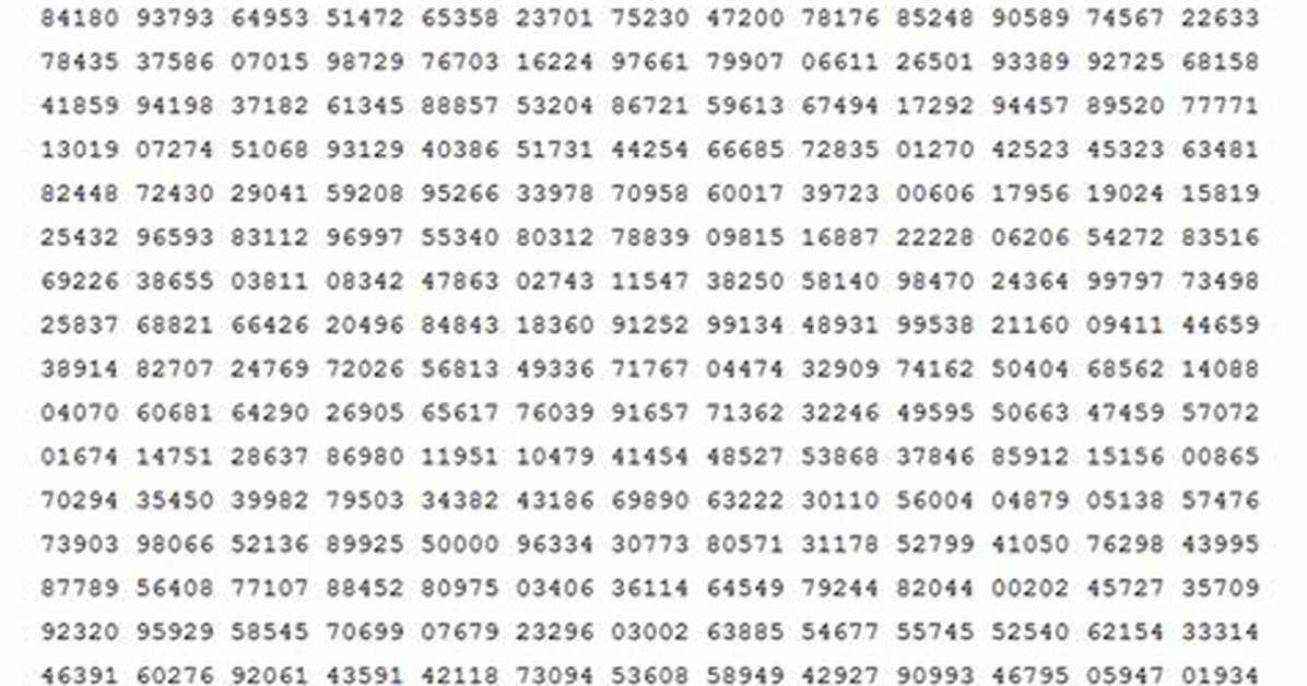 Random Number Table