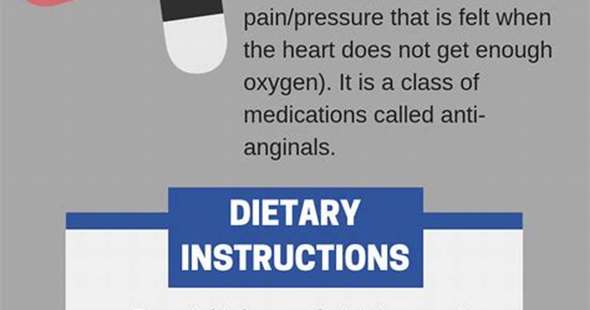 Ranexa Side Effects