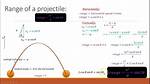 Range Formula Physics