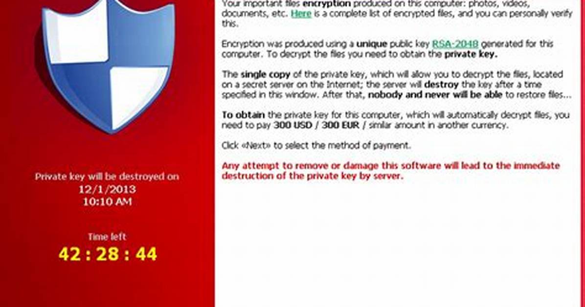 Ransom. Cryptolocker